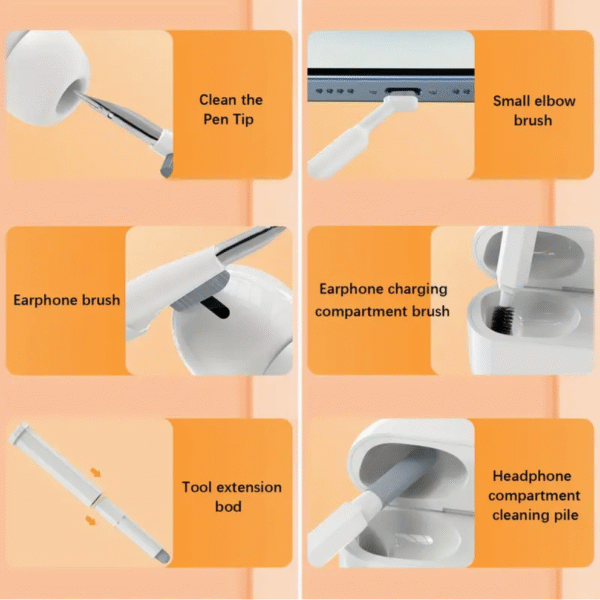 20 in 1 Multi Function Keyboard and Electronics Cleaning Kit