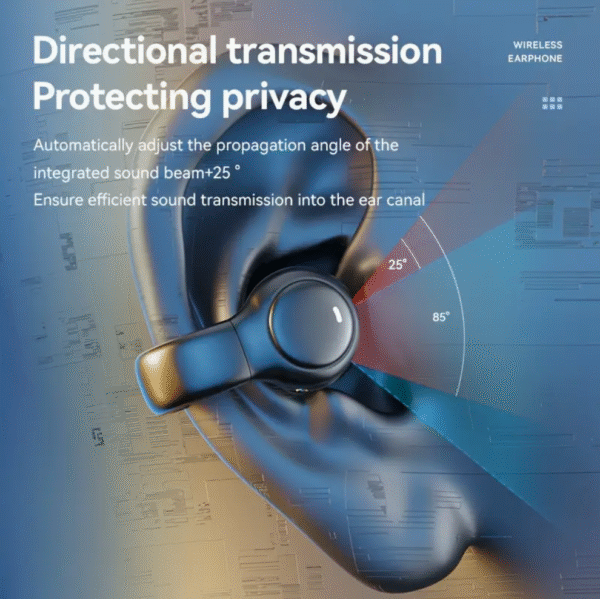 GENAI M47 Wireless Earbuds