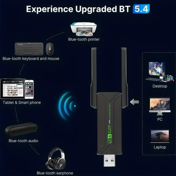 AX900 USB WiFi 6 and Bluetooth Adapter