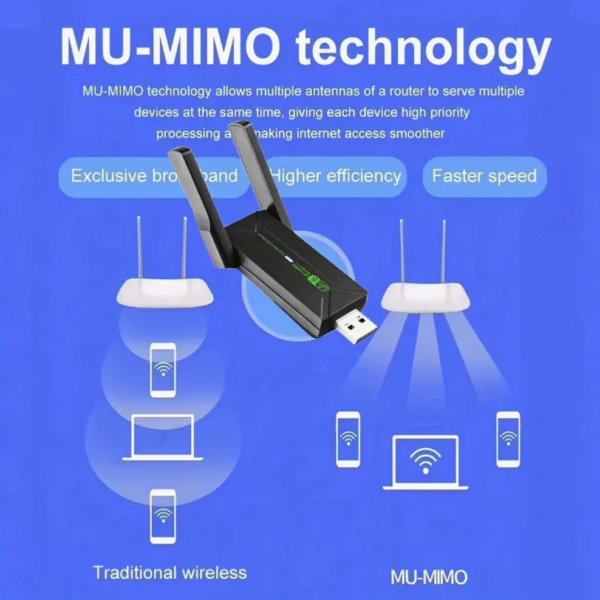 AX900 USB WiFi 6 and Bluetooth Adapter