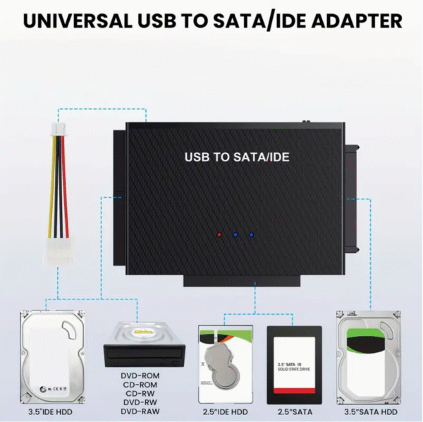 Hard Drive Reader with USB C and USB A Connectors